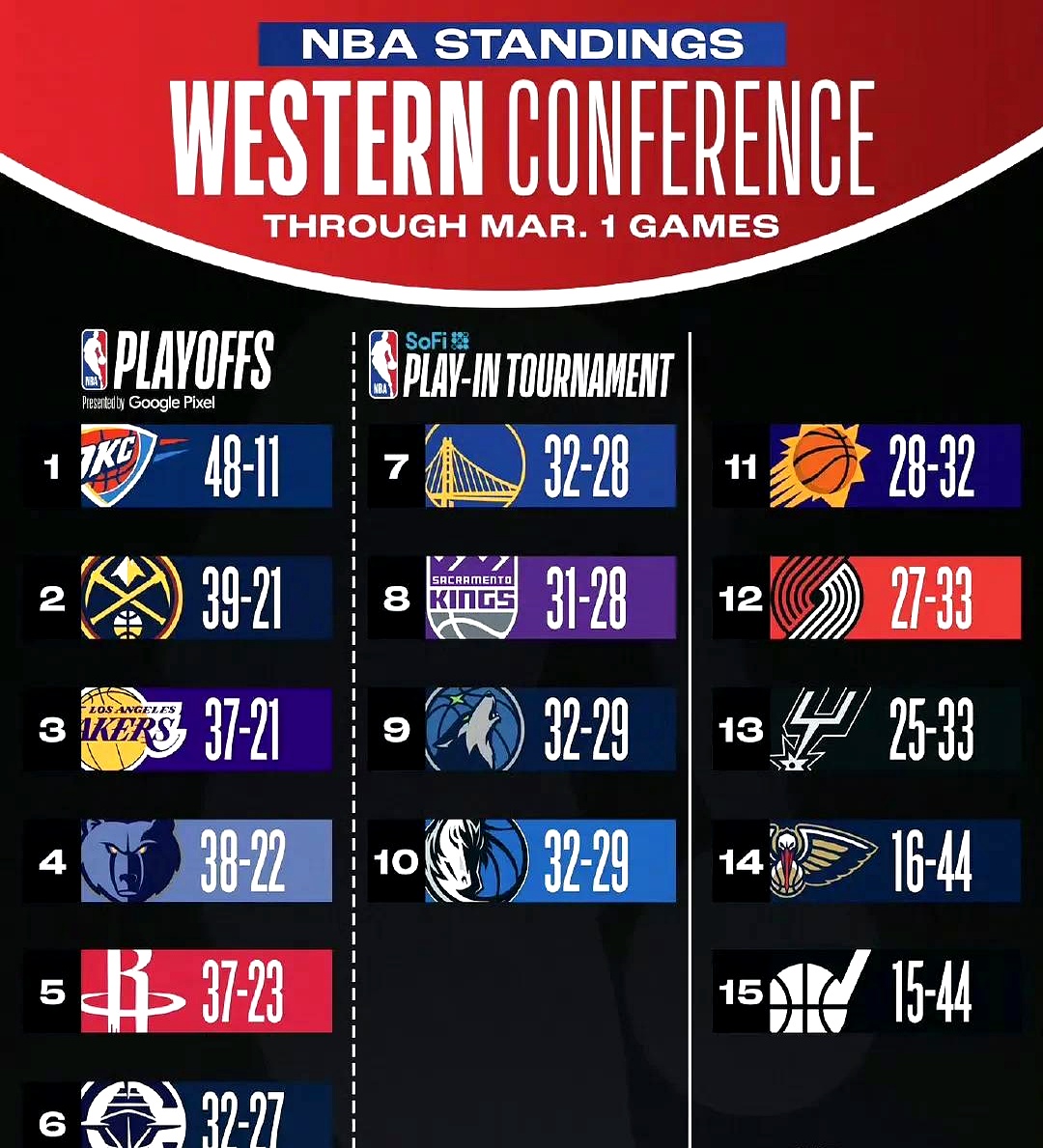 爱游戏客户端-全明星赛今夜走向成谜；瓦伦西亚远射贴柱；震撼外界；球队文化再被提及(阿尼西莫娃vs高芙)